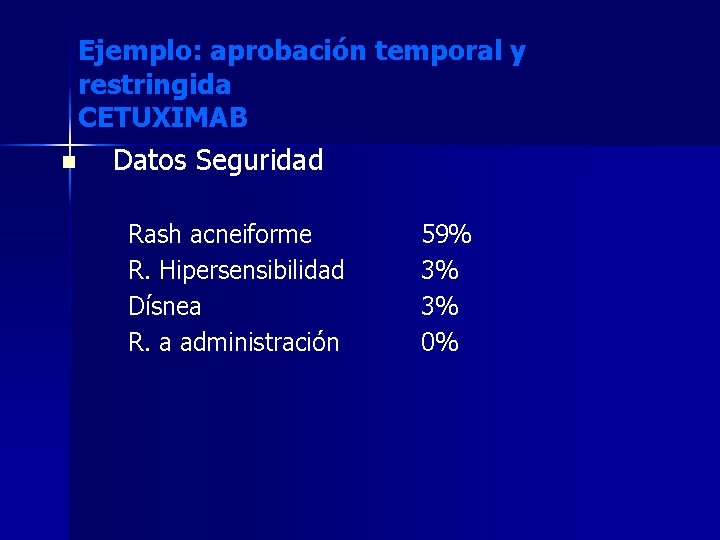 Ejemplo: aprobación temporal y restringida CETUXIMAB n Datos Seguridad Rash acneiforme R. Hipersensibilidad Dísnea