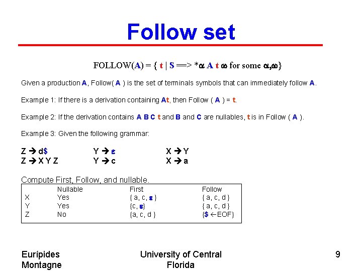 Follow set FOLLOW(A) = { t | S ==> *a A t w for