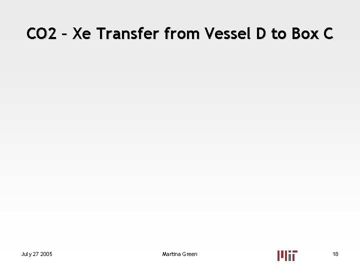 CO 2 – Xe Transfer from Vessel D to Box C July 27 2005 CO 2 – Xe Transfer from Vessel D to Box C July 27 2005