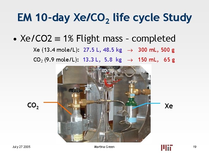 EM 10 -day Xe/CO 2 life cycle Study • Xe/CO 2 1% Flight mass EM 10 -day Xe/CO 2 life cycle Study • Xe/CO 2 1% Flight mass