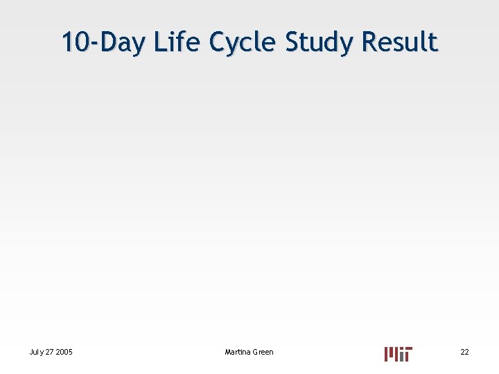 10 -Day Life Cycle Study Result July 27 2005 Martina Green 22 10 -Day Life Cycle Study Result July 27 2005 Martina Green 22