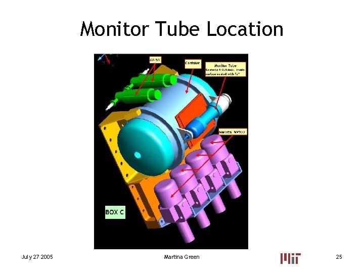 Monitor Tube Location July 27 2005 Martina Green 25 Monitor Tube Location July 27 2005 Martina Green 25