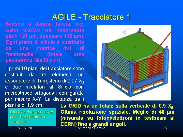 AGILE - Tracciatore 1 Sensori a doppia faccia, x-y, wafer 9. 5 x 9.