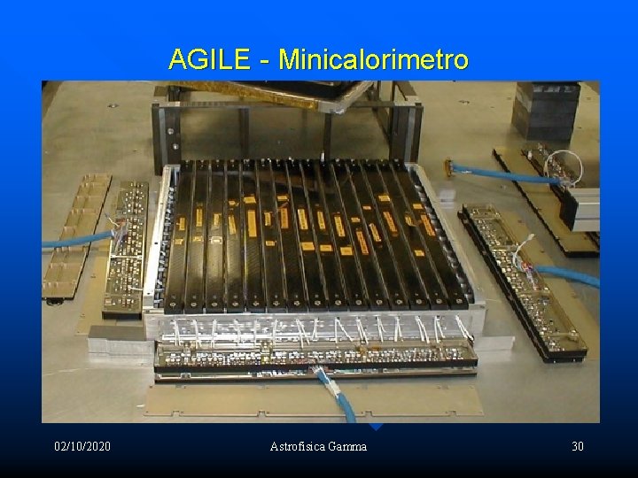 AGILE - Minicalorimetro 02/10/2020 Astrofisica Gamma 30 