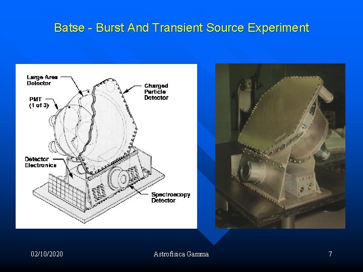 Batse - Burst And Transient Source Experiment 02/10/2020 Astrofisica Gamma 7 