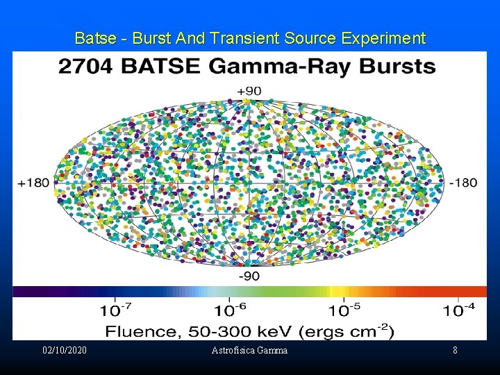 Batse - Burst And Transient Source Experiment 02/10/2020 Astrofisica Gamma 8 