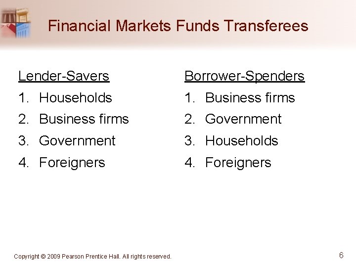 Financial Markets Funds Transferees Lender-Savers Borrower-Spenders 1. Households 1. Business firms 2. Government 3.