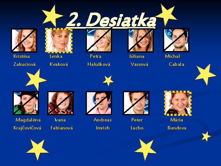 2. Desiatka Kristína Lenka Petra Júliana Michal Zakuciová Kvaková Halušková Vassová Cabala Magdaléna Ivana