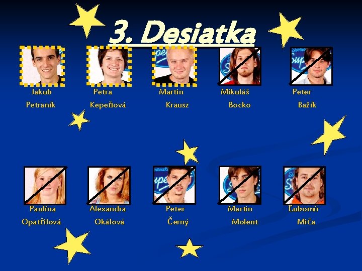 3. Desiatka Jakub Petra Martin Mikuláš Peter Petraník Kepeňová Krausz Bocko Bažík Paulína Alexandra