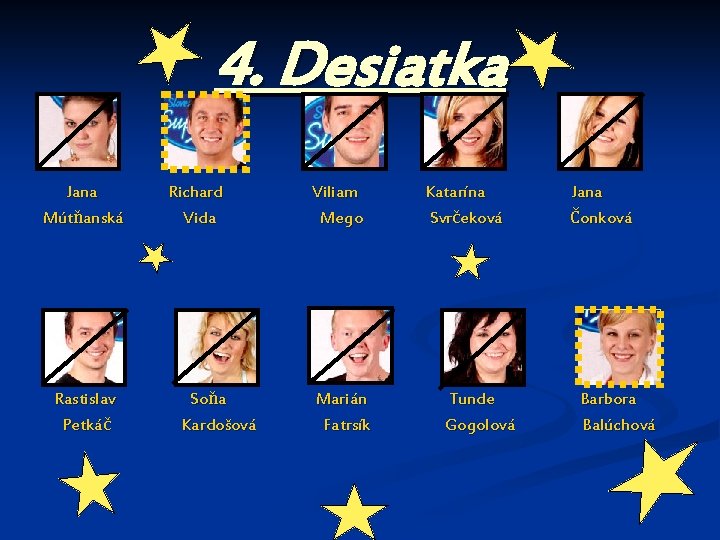 4. Desiatka Jana Richard Viliam Katarína Jana Mútňanská Vida Mego Svrčeková Čonková Rastislav Soňa