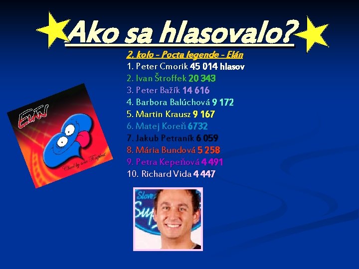 Ako sa hlasovalo? 2. kolo - Pocta legende - Elán 1. Peter Cmorik 45