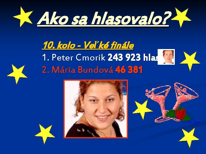 Ako sa hlasovalo? 10. kolo - Veľké finále 1. Peter Cmorik 243 923 hlasov