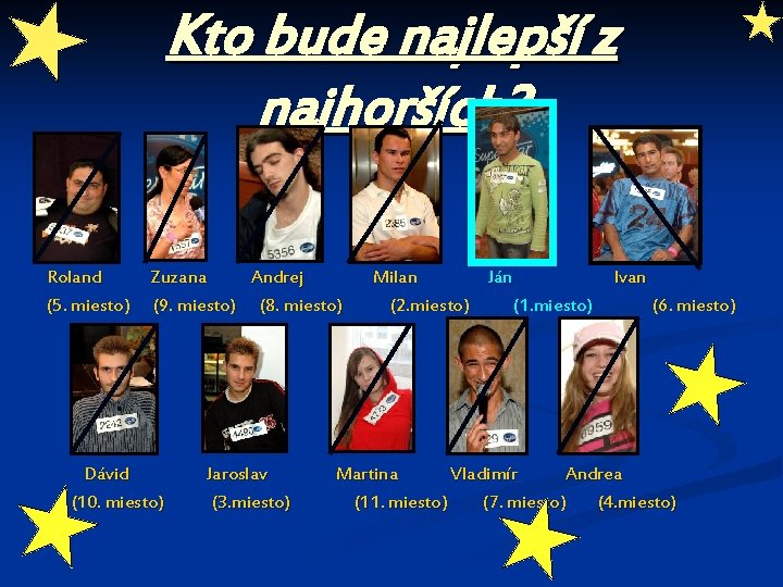 Kto bude najlepší z najhorších? Roland Zuzana Andrej Milan Ján Ivan (5. miesto) (9.