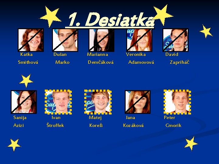 1. Desiatka Katka Dušan Marianna Veronika David Smithová Marko Demčáková Adamovová Zapriháč Sanija Ivan