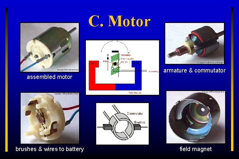 C. Motor assembled motor brushes & wires to battery armature & commutator field magnet