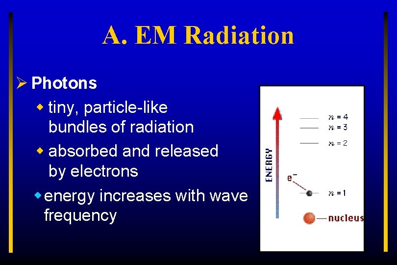 A. EM Radiation Ø Photons w tiny, particle-like bundles of radiation w absorbed and