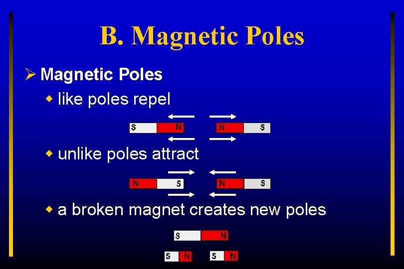 B. Magnetic Poles Ø Magnetic Poles w like poles repel w unlike poles attract