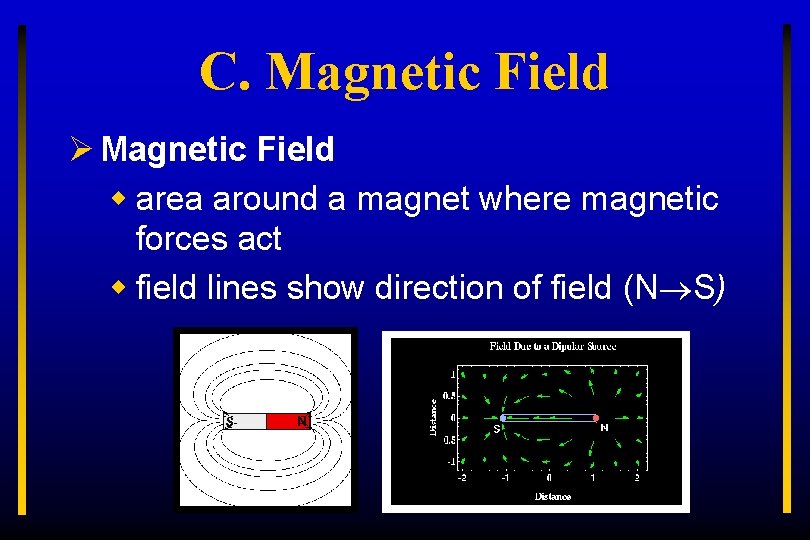 C. Magnetic Field Ø Magnetic Field w area around a magnet where magnetic forces