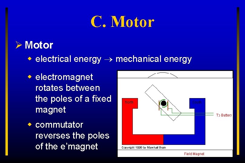 C. Motor Ø Motor w electrical energy mechanical energy w electromagnet rotates between the