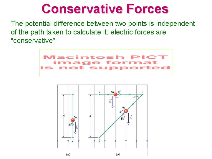 Conservative Forces The potential difference between two points is independent of the path taken