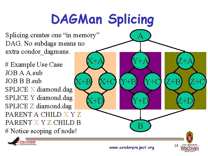 DAGMan Splicing creates one “in memory” DAG. No subdags means no extra condor_dagmans. A