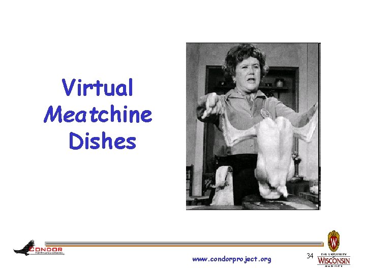 Virtual Meatchine Dishes www. condorproject. org 34 