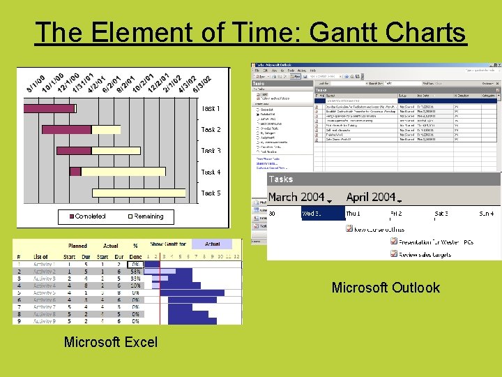 The Element of Time: Gantt Charts Microsoft Outlook Microsoft Excel 