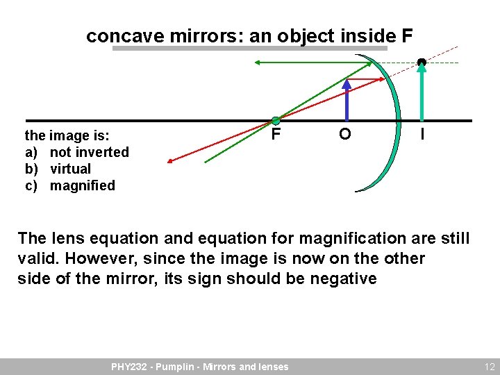 concave mirrors: an object inside F the image is: a) not inverted b) virtual