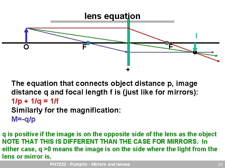 lens equation I O F F + The equation that connects object distance p,