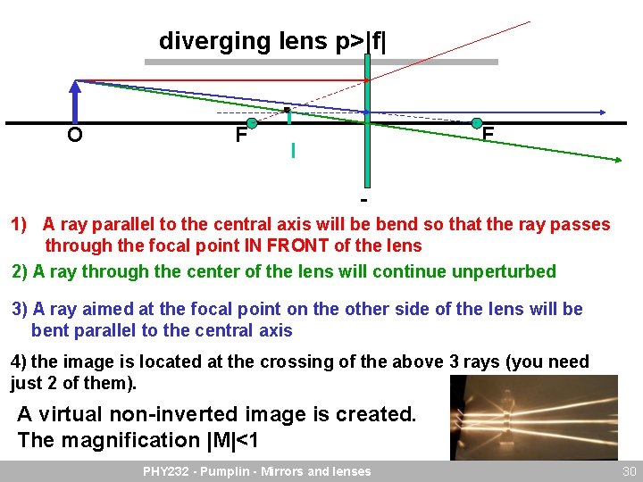 diverging lens p>|f| O F F I - 1) A ray parallel to the