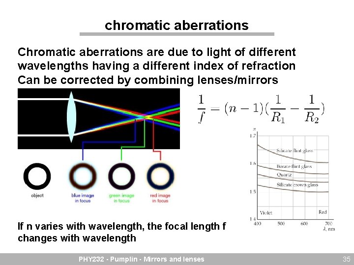 chromatic aberrations Chromatic aberrations are due to light of different wavelengths having a different