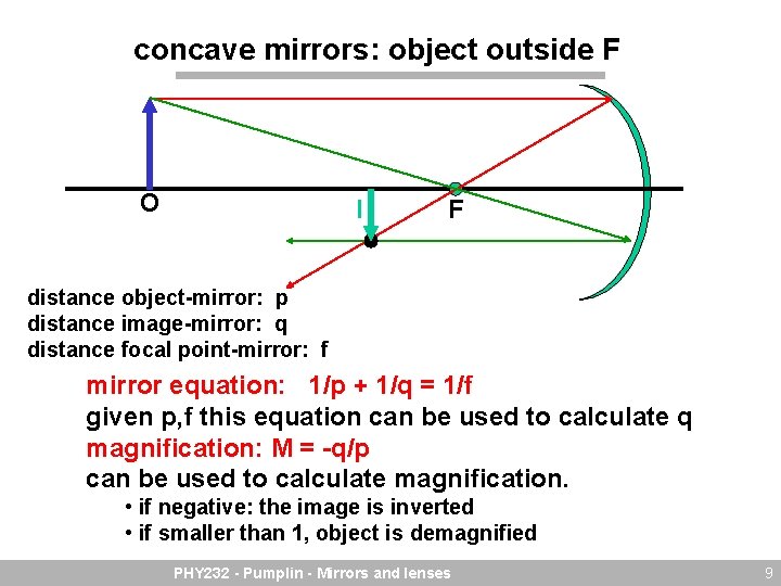 concave mirrors: object outside F O I F distance object-mirror: p distance image-mirror: q