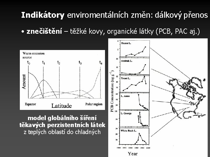 Indikátory enviromentálních změn: dálkový přenos • znečištění – těžké kovy, organické látky (PCB, PAC