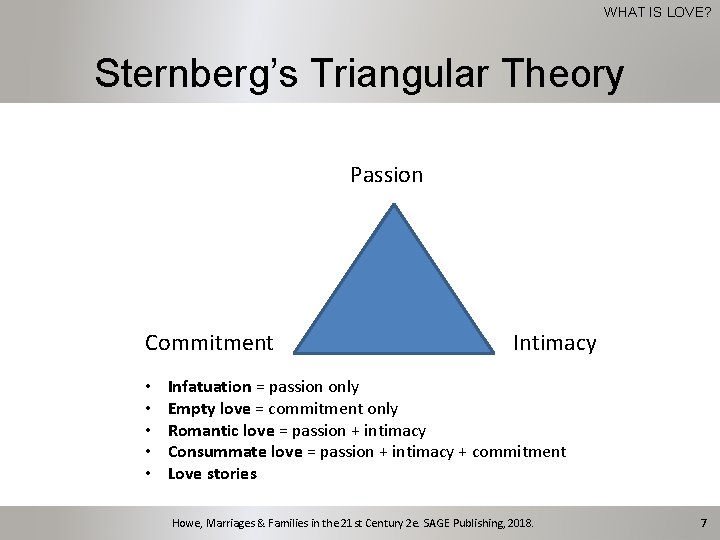 Sternbergs triangular theory