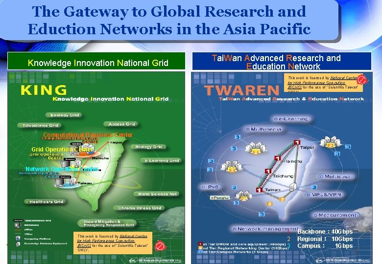 The Gateway to Global Research and Eduction Networks in the Asia Pacific Knowledge Innovation