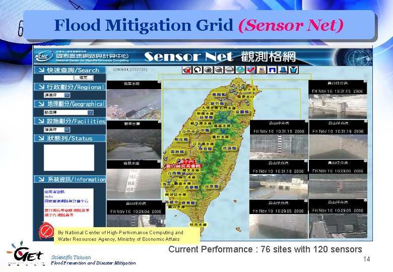 Flood Mitigation Grid (Sensor Net) By National Center of High-Performance Computing and Water Resources
