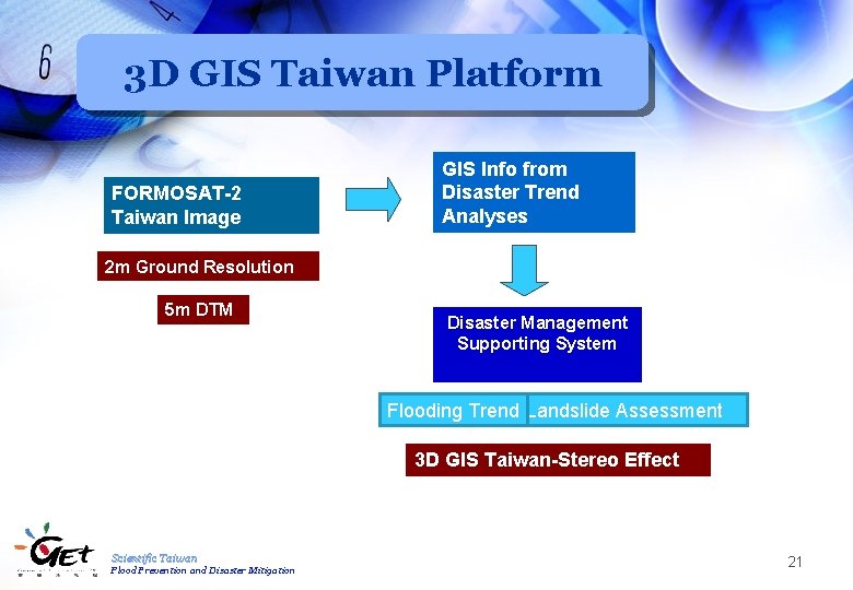 3 D GIS Taiwan Platform FORMOSAT-2 Taiwan Image GIS Info from Disaster Trend Analyses