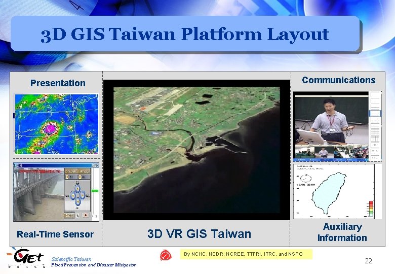 3 D GIS Taiwan Platform Layout Communications Presentation Real-Time Sensor Scientific Taiwan Flood Prevention