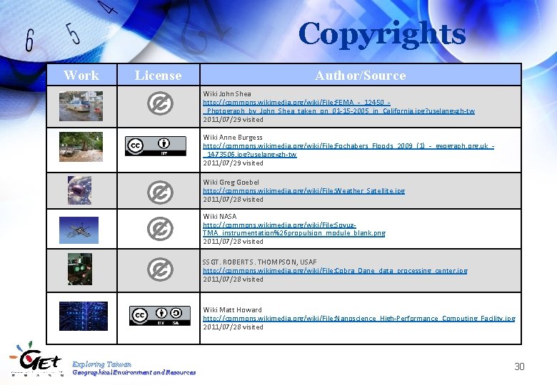 Copyrights Work License Author/Source Wiki John Shea http: //commons. wikimedia. org/wiki/File: FEMA_-_12450__Photograph_by_John_Shea_taken_on_01 -15 -2005_in_California.