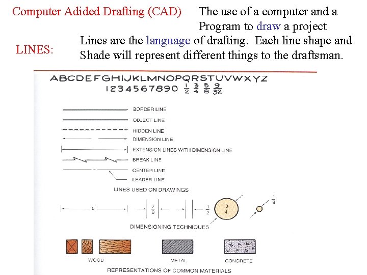 Computer Adided Drafting (CAD) LINES: The use of a computer and a Program to