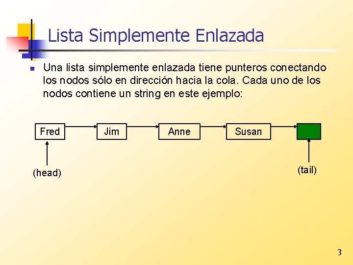 Lista Simplemente Enlazada n Una lista simplemente enlazada tiene punteros conectando los nodos sólo