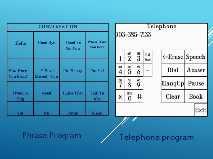 CONVERSATION Good Bye Good To See You Where Have You Been I’ Have Missed CONVERSATION Good Bye Good To See You Where Have You Been I’ Have Missed