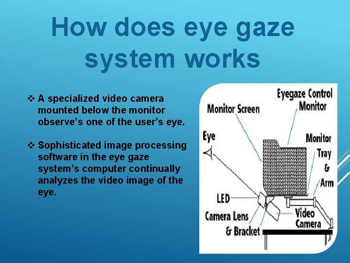 How does eye gaze system works v A specialized video camera mounted below the