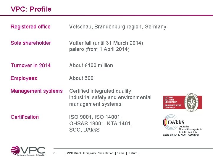 VPC: Profile Registered office Vetschau, Brandenburg region, Germany Sole shareholder Vattenfall (until 31 March