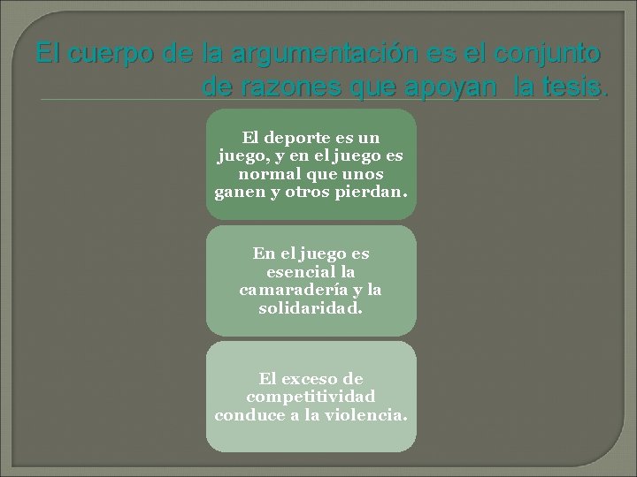 El cuerpo de la argumentación es el conjunto de razones que apoyan la tesis.