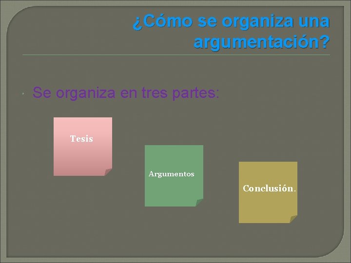 ¿Cómo se organiza una argumentación? Se organiza en tres partes: Tesis Argumentos Conclusión. 
