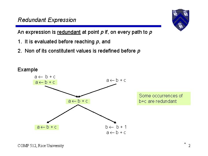 Redundant Expression An expression is redundant at point p if, on every path to