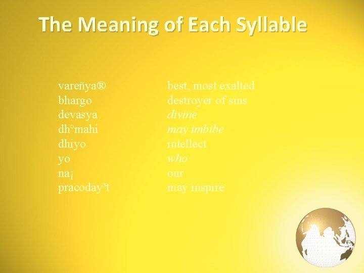 The Meaning of Each Syllable vareñya® bhargo devasya dhºmahi dhiyo yo na¡ pracoday³t best,