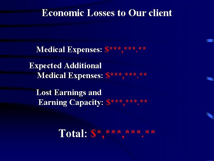 Economic Losses to Our client Medical Expenses: $***, ***. ** Expected Additional Medical Expenses: