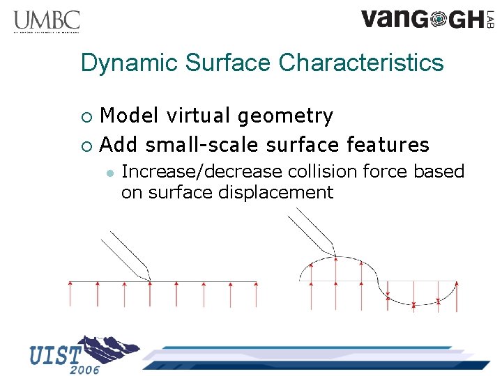 Dynamic Surface Characteristics Model virtual geometry ¡ Add small-scale surface features ¡ l Increase/decrease